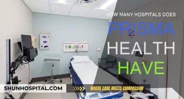 Prisma Health's Extensive Network: Hospitals Across the State