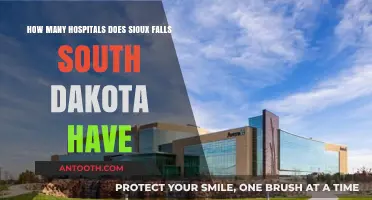 Exploring Sioux Falls, South Dakota's Hospital Count and Healthcare Landscape
