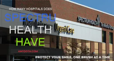 Spectrum Health's Impressive Hospital Network