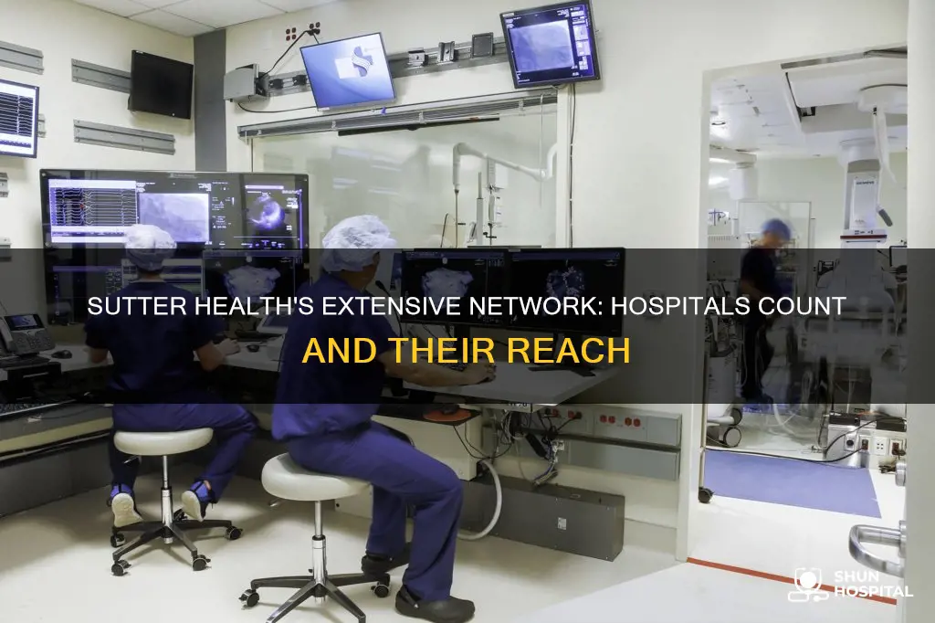 how many hospitals does sutter health have