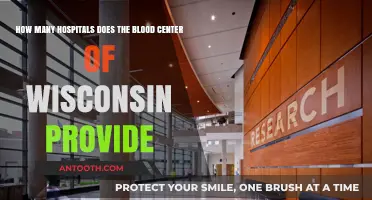 Blood Center of Wisconsin's Hospital Network: How Many Facilities Benefit?