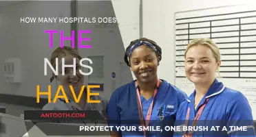 UK's NHS: A Network of Hospitals and Healthcare Facilities