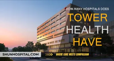 Tower Health's Comprehensive Hospital Network