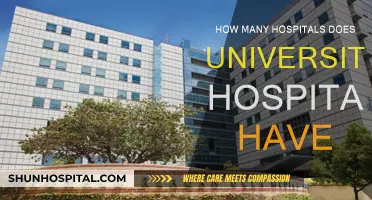 University Hospitals: Our Comprehensive Healthcare Network