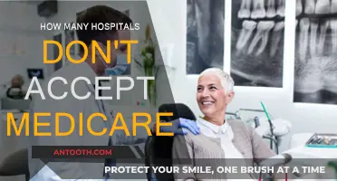Hospitals That Reject Medicare: Exploring the Refusal