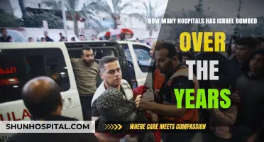 Israel's Hospital Bombings: A Historical Overview of Airstrike Targets