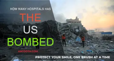 The US's Dark Record of Bombing Hospitals