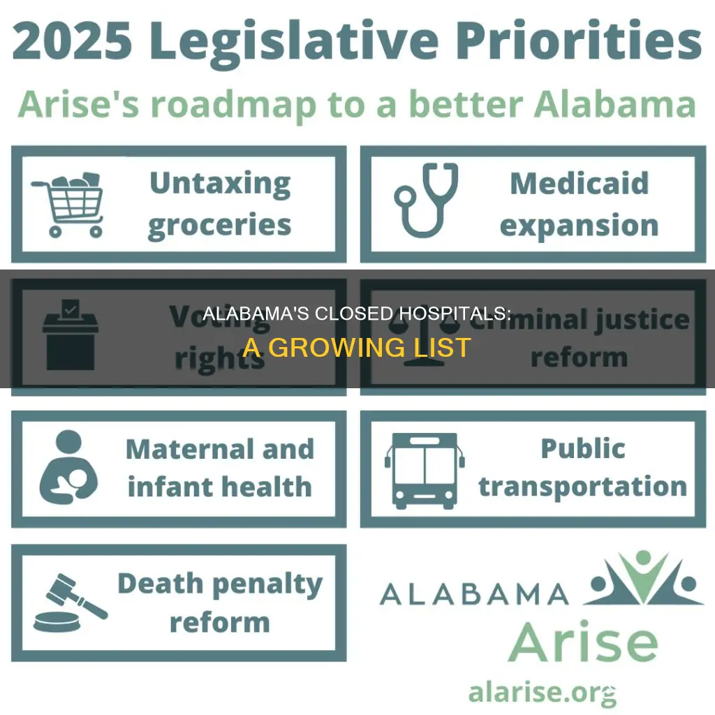 how many hospitals have closed in alabama