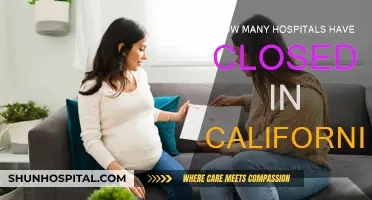 Hospitals in California: A Growing Number of Closures