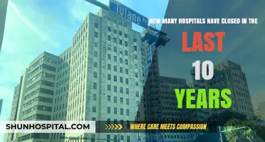Hospital Closures Surge: A Decade of Shuttering Healthcare Facilities