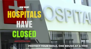 Hospital Closures Surge: Analyzing the Growing Trend and Its Impact