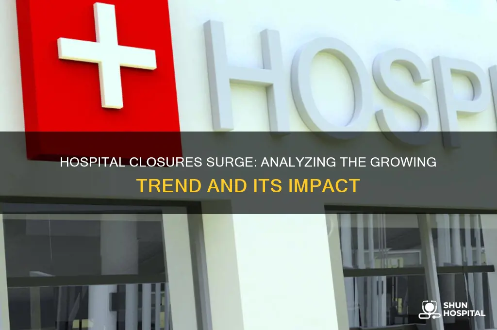 how many hospitals have closed