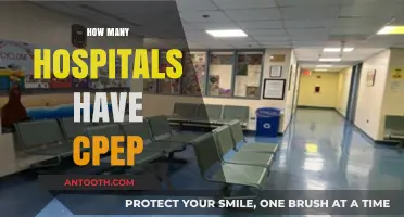 Exploring the Availability of CPEP Units in Hospitals Nationwide