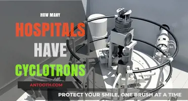 Exploring Cyclotron Availability in Hospitals: A Comprehensive Overview