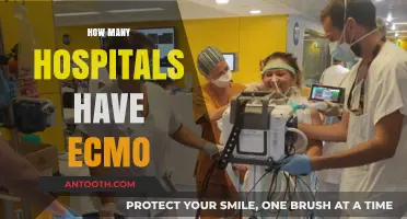 Exploring ECMO Availability: How Many Hospitals Offer This Lifesaving Therapy?