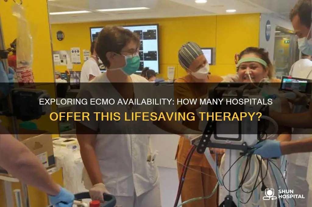 how many hospitals have ecmo