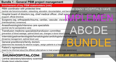 Hospitals Implementing ABCDE Bundle: A Growing Trend