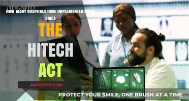 EMR Adoption Surge: Post-HITECH Act Hospital Implementation Trends