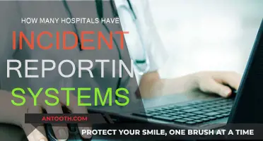 Incident Reporting Systems: How Many Hospitals Have Them?