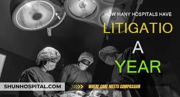 Litigation in Healthcare: Hospital Lawsuits Annually
