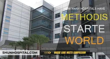 Methodists' Global Healthcare Impact: Hospitals Worldwide
