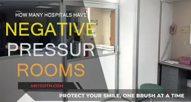 Negative Pressure Rooms: How Many Hospitals Have Them?