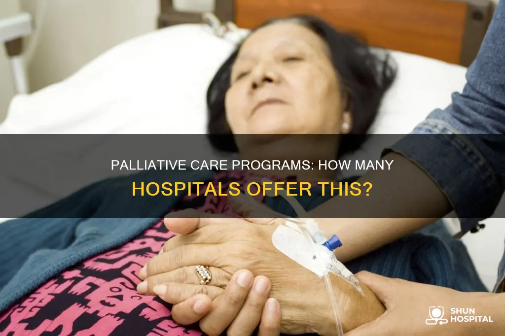 how many hospitals have palliative care programs