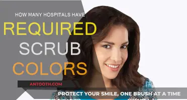 Scrub Colors: Standardizing Hospital Uniforms for Better Safety and Identification
