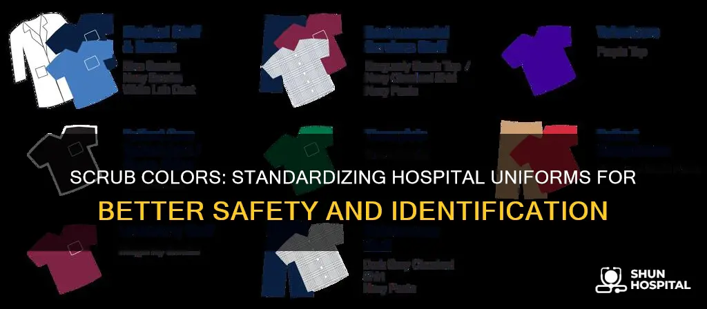 how many hospitals have required scrub colors