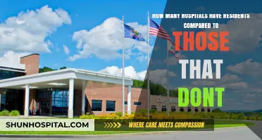 Resident Programs: Comparing Hospitals With and Without Training Facilities