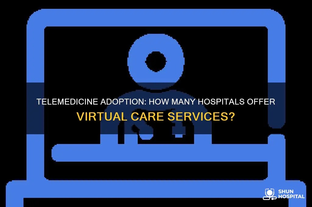 how many hospitals have telemedicine