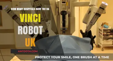 Da Vinci Surgical Robots in the UK: Hospital Adoption and Availability