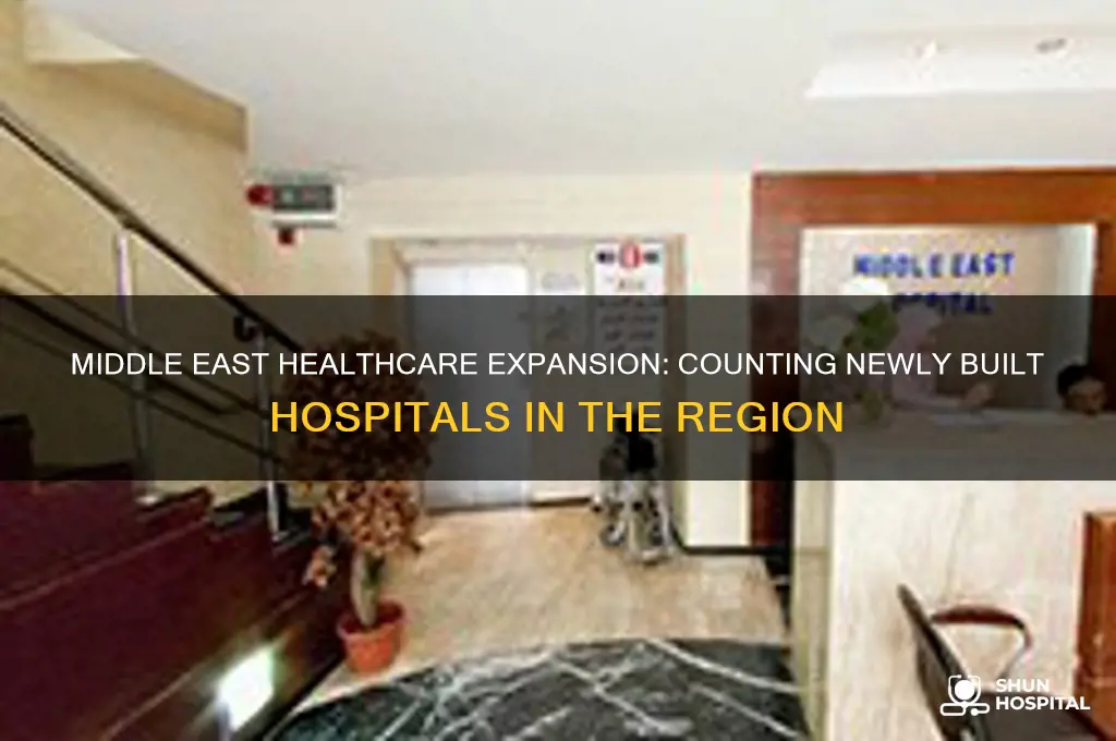 how many hospitals have we built in the middle east