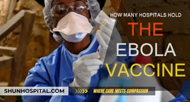 Hospitals Holding the Ebola Vaccine: A Comprehensive Overview