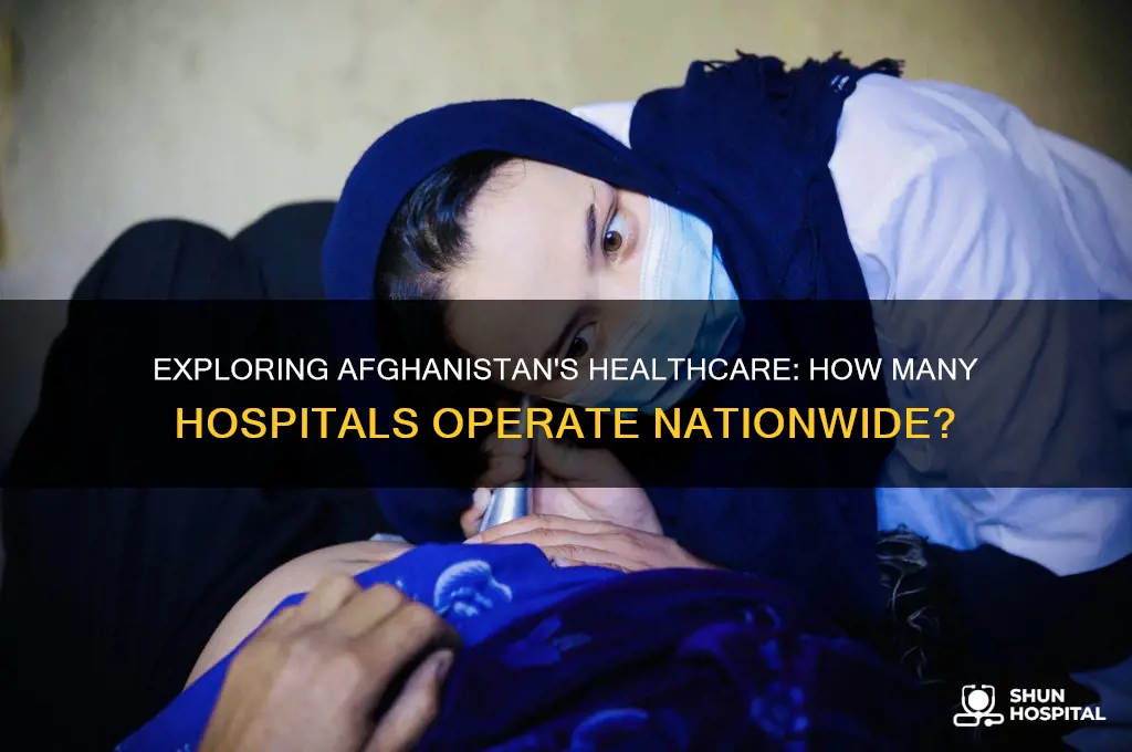 how many hospitals in afghanistan