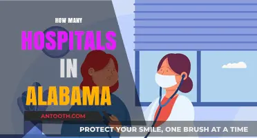 Exploring Alabama's Healthcare: A Comprehensive Count of Hospitals Statewide