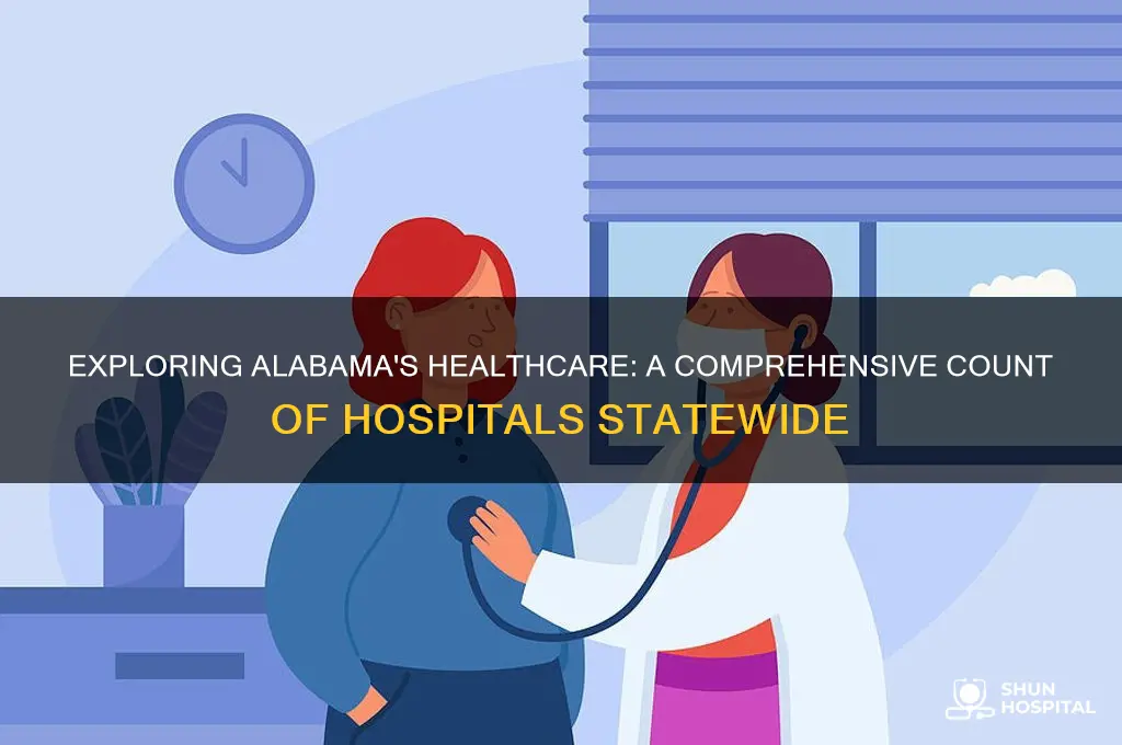 how many hospitals in alabama