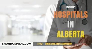 Exploring Alberta's Healthcare: A Comprehensive Look at Hospital Numbers