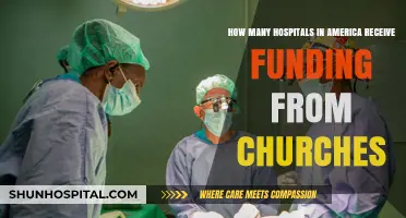 Church-Funded Healthcare: Exploring Religious Support for U.S. Hospitals