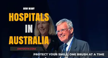 Exploring Australia's Healthcare: Total Number of Hospitals Nationwide