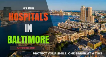 Exploring Baltimore's Healthcare: A Comprehensive Count of Its Hospitals