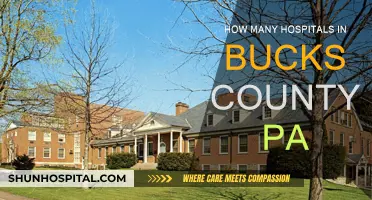 Hospitals in Bucks County, PA: A Comprehensive Guide