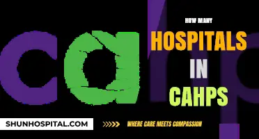 Exploring the Number of Hospitals Participating in CAHPS Surveys
