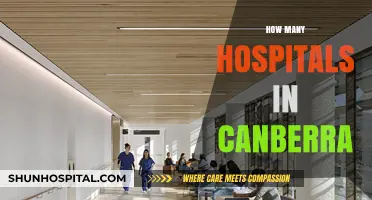 Exploring Canberra's Healthcare: A Comprehensive Guide to Local Hospitals
