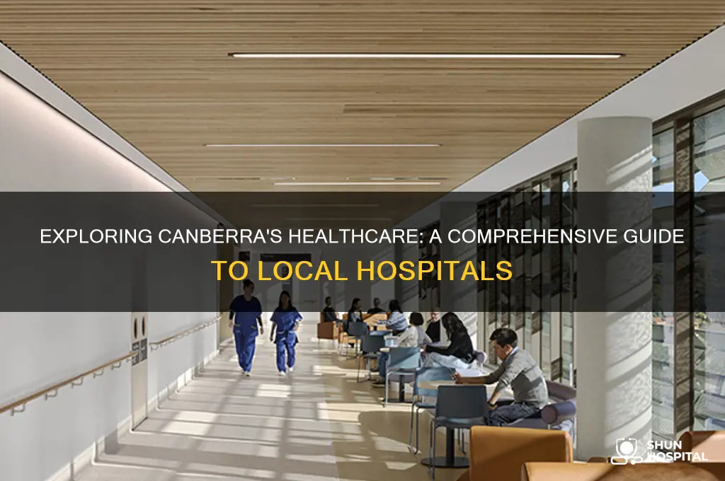 how many hospitals in canberra