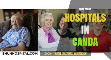 Exploring Canada's Healthcare: How Many Hospitals Serve the Nation?