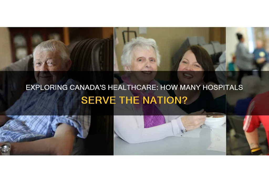 how many hospitals in canda