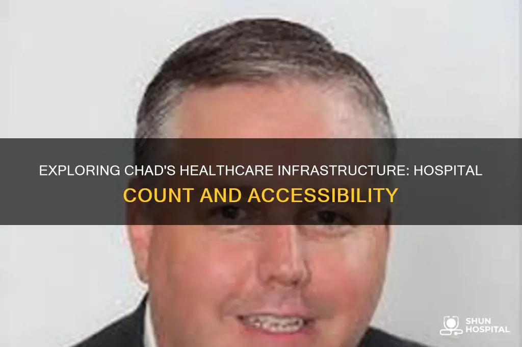 how many hospitals in chad