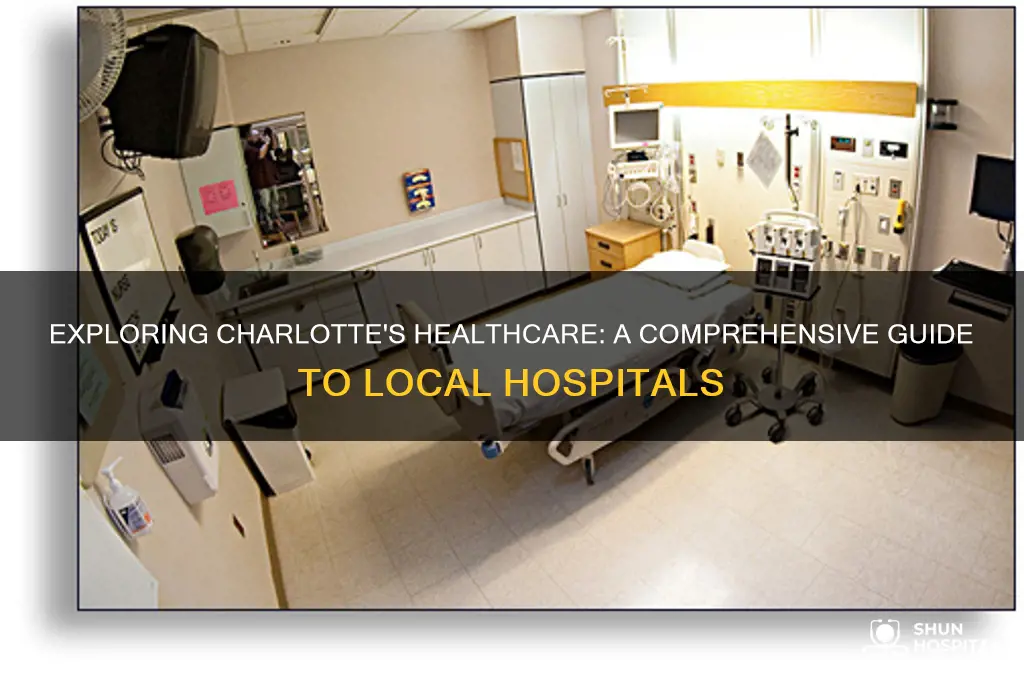 how many hospitals in charlotte