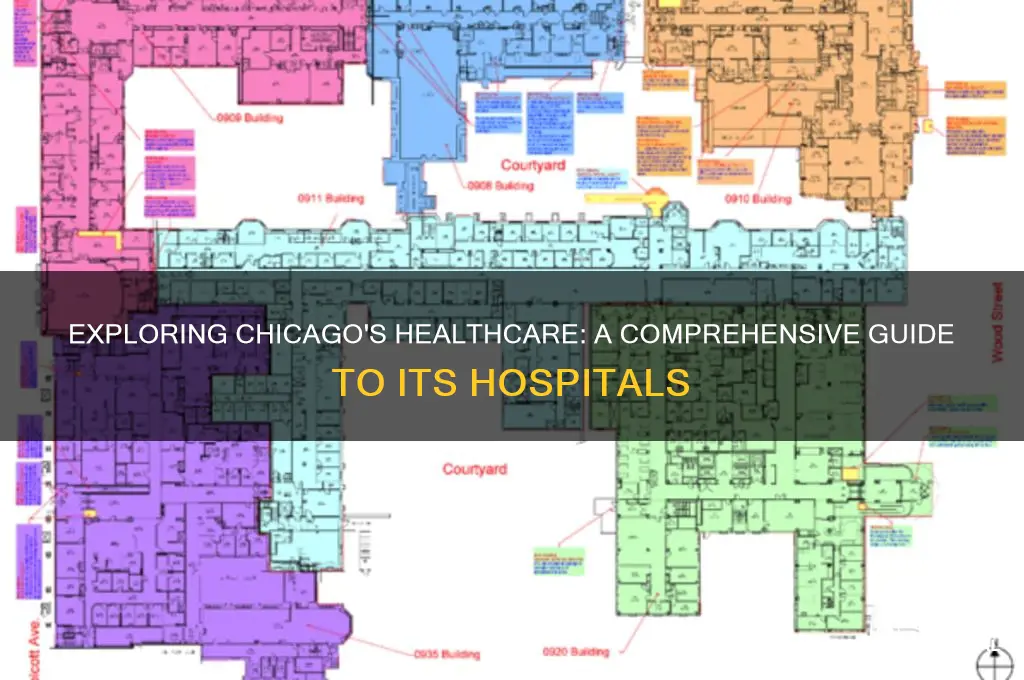 how many hospitals in chicago
